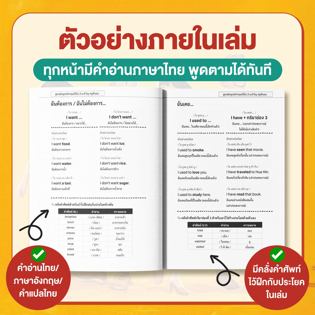 หนังสือ สูตรลัด พูดอังกฤษได้ใน 5 นาที