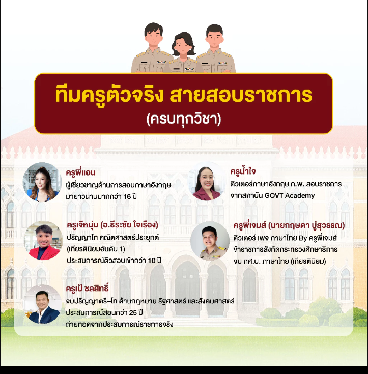 หนังสือเตรียมสอบ ก.พ. 69 สรุปเนื้อหา 4 วิชา