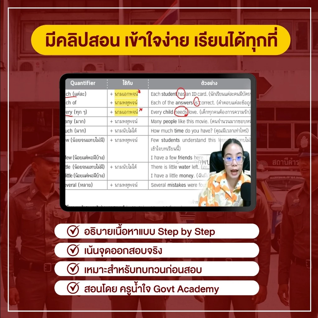 สรุปข้อมูลชีทสรุป คัมภีร์โกยคะแนนข้อสอบนายสิบตำรวจทุกสายงาน (วิชาภาษาอังกฤษ) โดย ครูพี่แอนและครูน้ำใจ