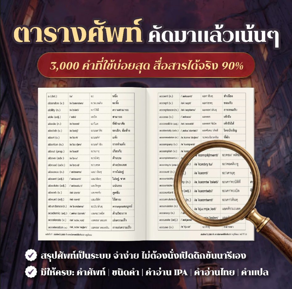 หนังสือ คำศัพท์ 3,000 คำ Oxford จากนิยายคดีลึกลับ โดย ครูพี่แอน