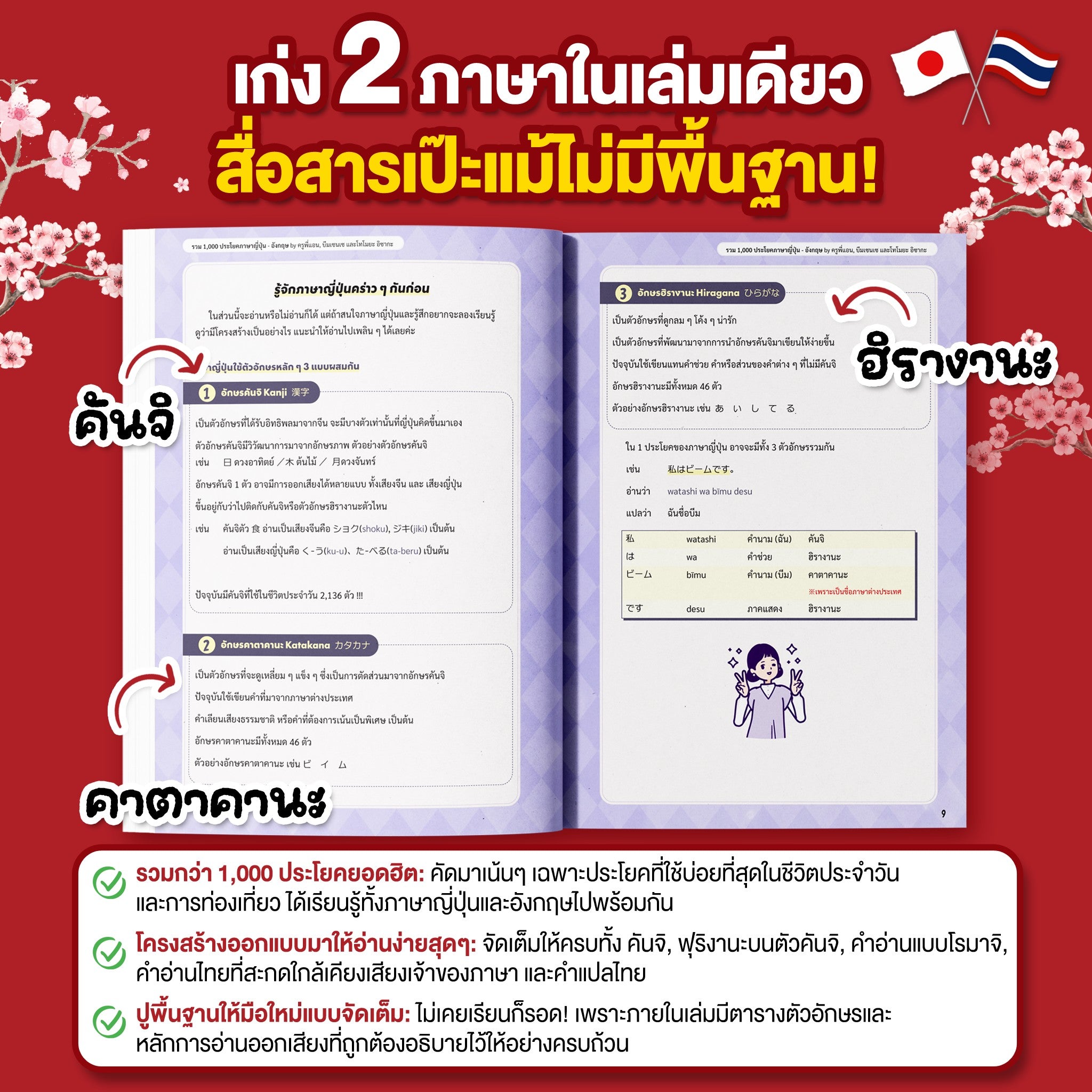 หนังสือ รวม 1,000 ประโยค ภาษาญี่ปุ่น-อังกฤษ ที่ใช้บ่อยที่สุดในการท่องเที่ยว