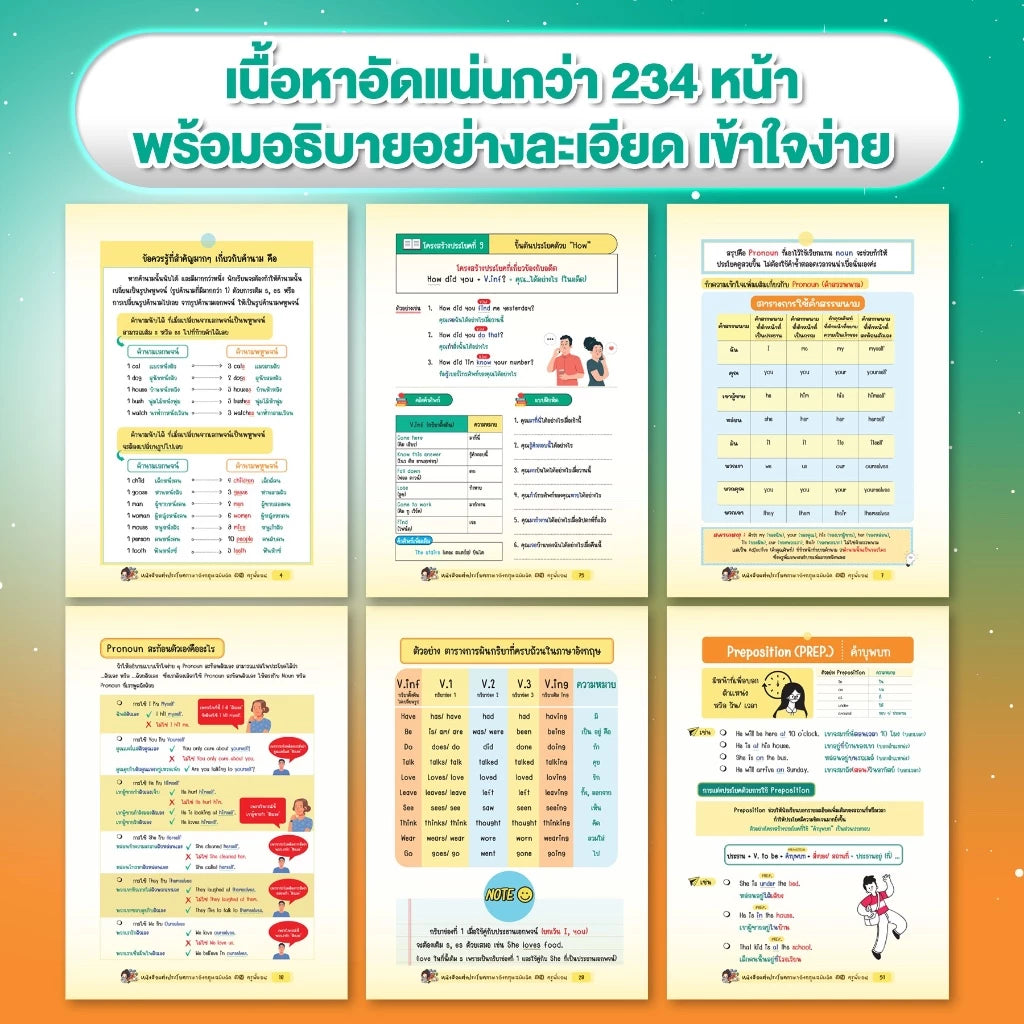 หนังสือฝึกแต่งประโยคภาษาอังกฤษ ฉบับลัดขั้นพื้นฐาน - ระดับกลาง
