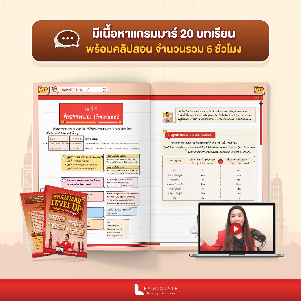 หนังสือ Grammar Level Up (คัมภีร์แกรมมาร์ฉบับสมบูรณ์) โดย ครูพี่แอน