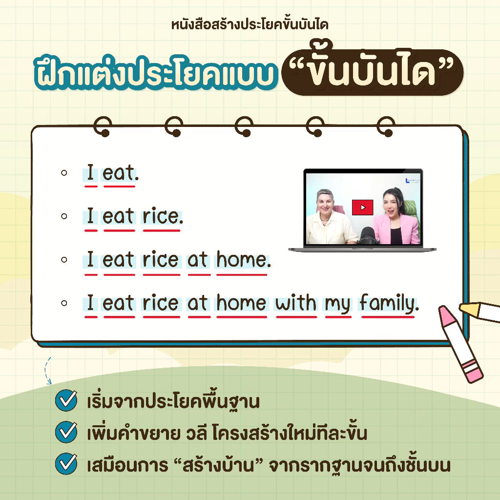 หนังสือ แต่งประโยคแบบขั้นบันได ภาษาอังกฤษ โดย ครูพี่แอน Sentence Ladders