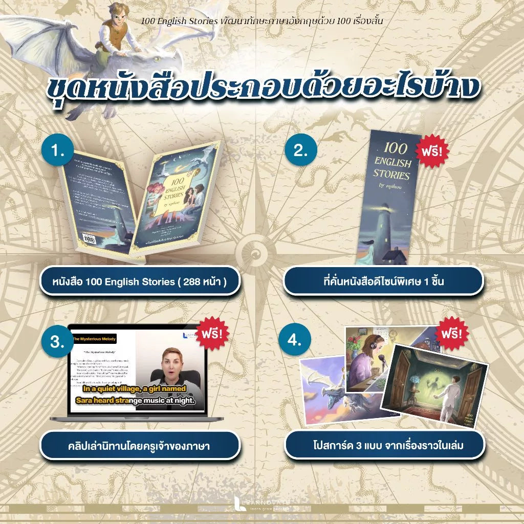หนังสือ 100 English Stories นิทานภาษาอังกฤษ 100 เรื่อง โดย ครูพี่แอน