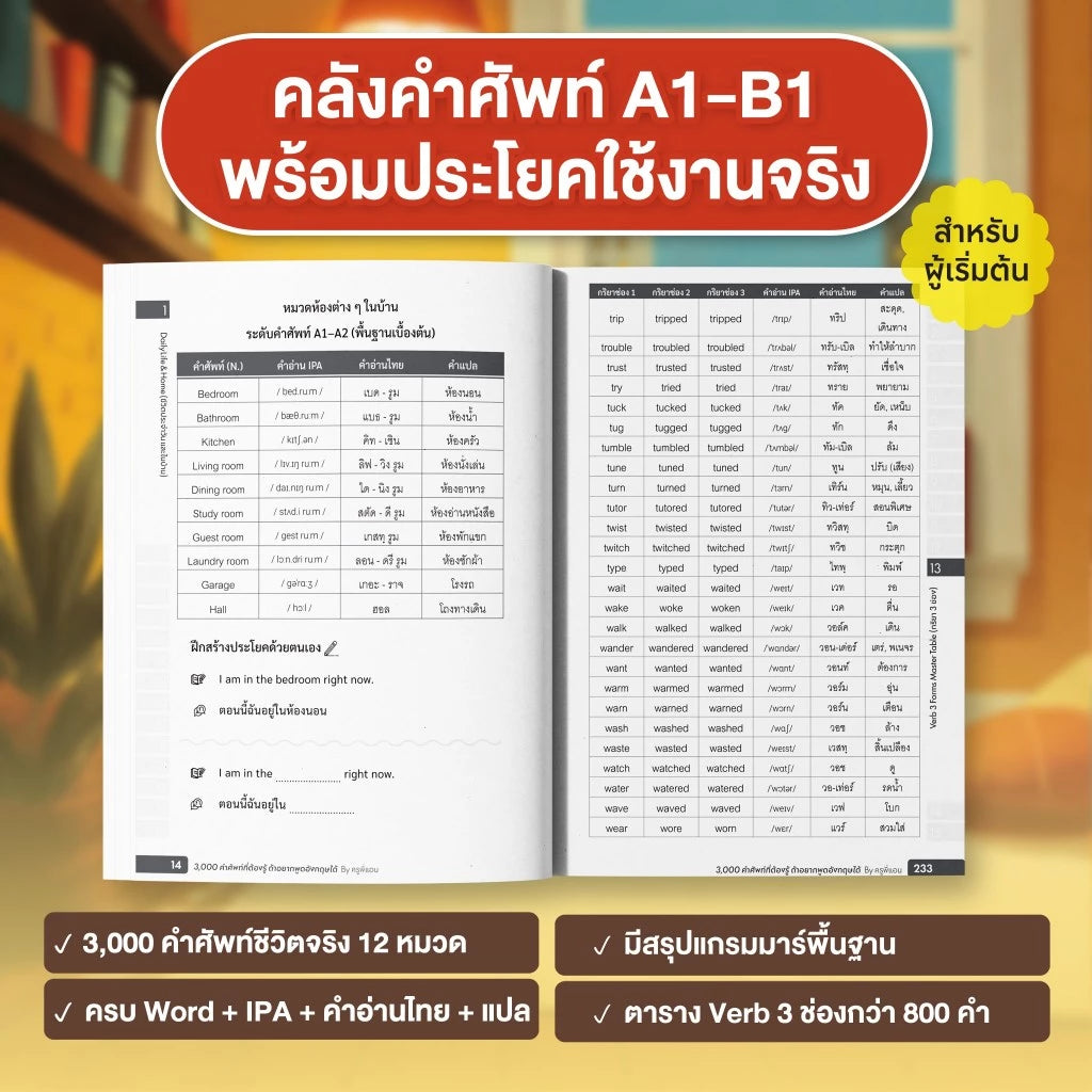 หนังสือ 3,000 คำศัพท์ที่ต้องรู้ ถ้าอยากพูดอังกฤษได้ สำหรับผู้เริ่มต้นใหม่