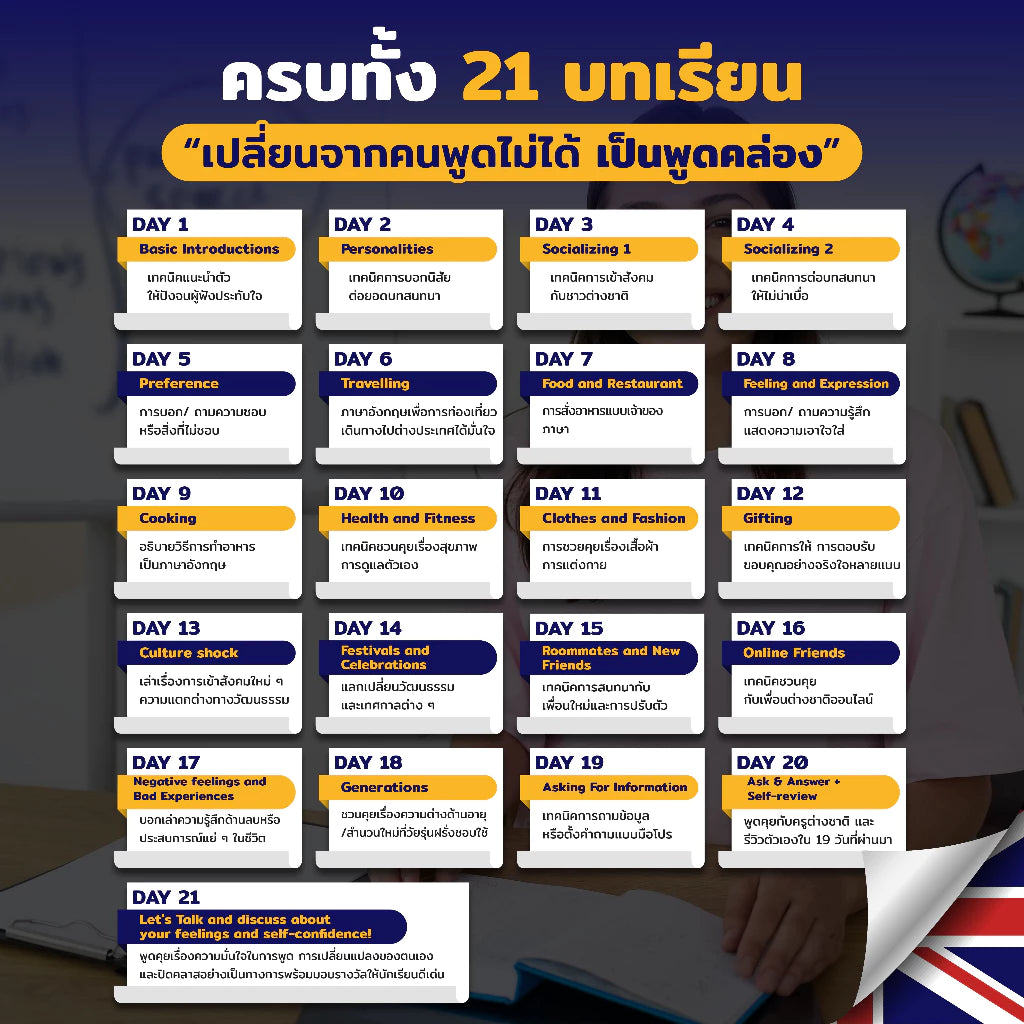 หลักสูตร 21-Day Challenge (ฝึกพูดอังกฤษในชีวิตจริง)